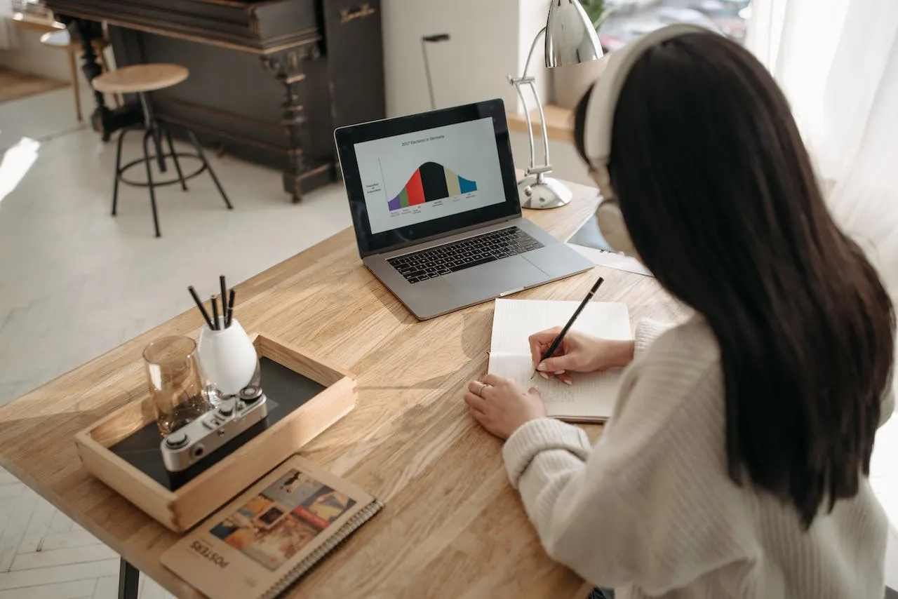 content marketing company